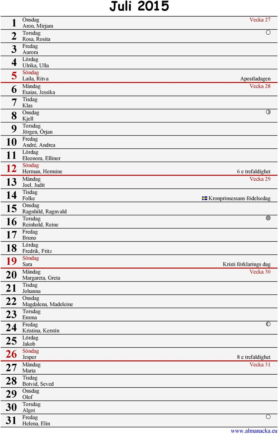Onsdag Ragnhild, Ragnvald 16 Torsdag Reinhold, Reine 17 Fredag Bruno 18 Lördag Fredrik, Fritz 19 Söndag 20 Sara Kristi förklarings dag Måndag Vecka 30 Margareta, Greta 21 Tisdag Johanna 22 Onsdag