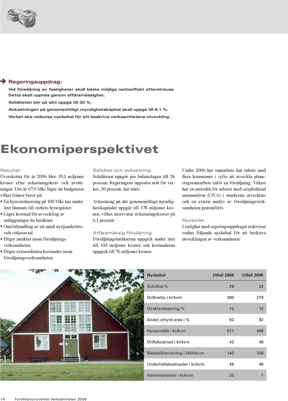 Ekonomiperspektivet Resultat Överskottet för år 2006 blev 39,1 miljoner kronor efter avkastningskrav och avsättningar.