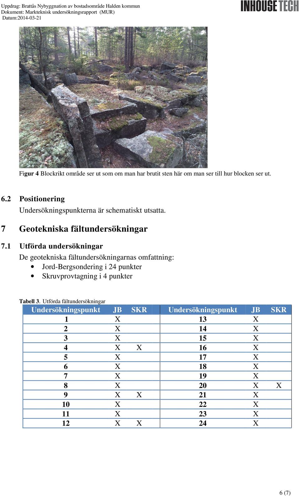 1 Utförda undersökningar De geotekniska fältundersökningarnas omfattning: Jord-Bergsondering i 24 punkter Skruvprovtagning i 4 punkter Tabell 3.