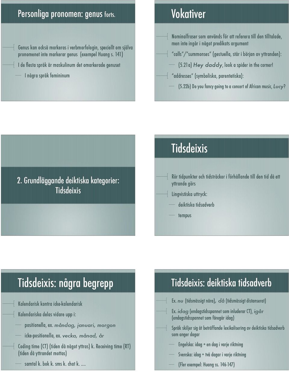 summonses (gestuella, står i början av yttranden): (5.21a) Hey daddy, look a spider in the corner! addresses (symboliska, parentetiska): (5.22b) Do you fancy going to a concert of African music, Lucy?