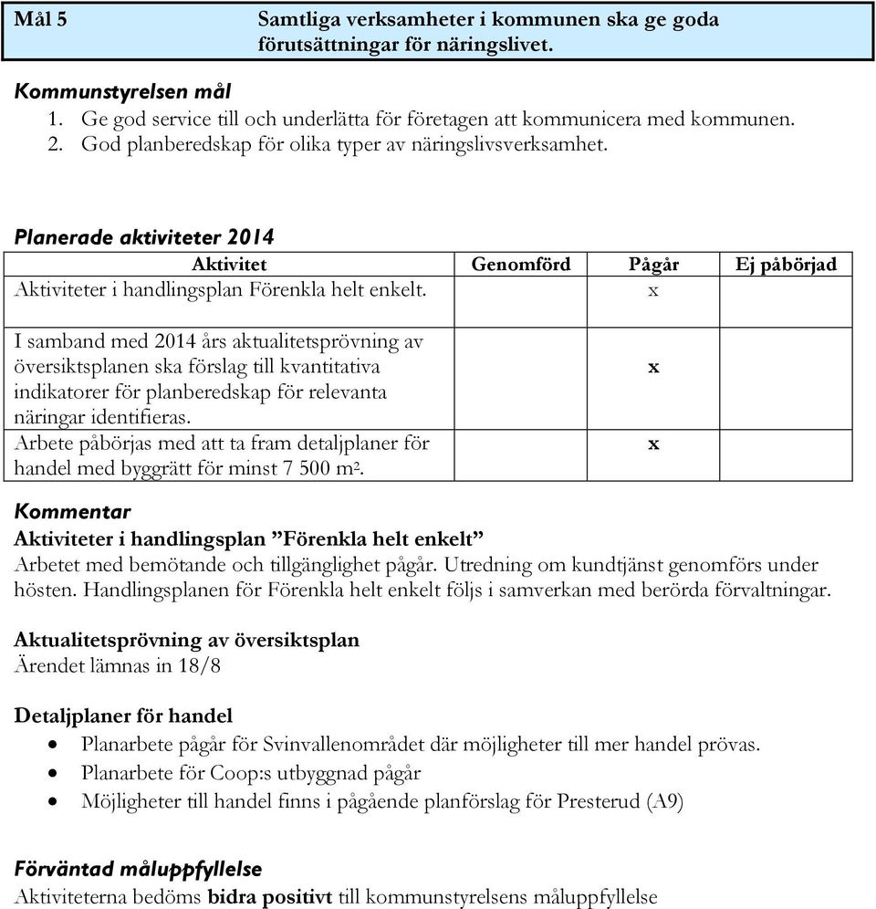 x I samband med 2014 års aktualitetsprövning av översiktsplanen ska förslag till kvantitativa indikatorer för planberedskap för relevanta näringar identifieras.