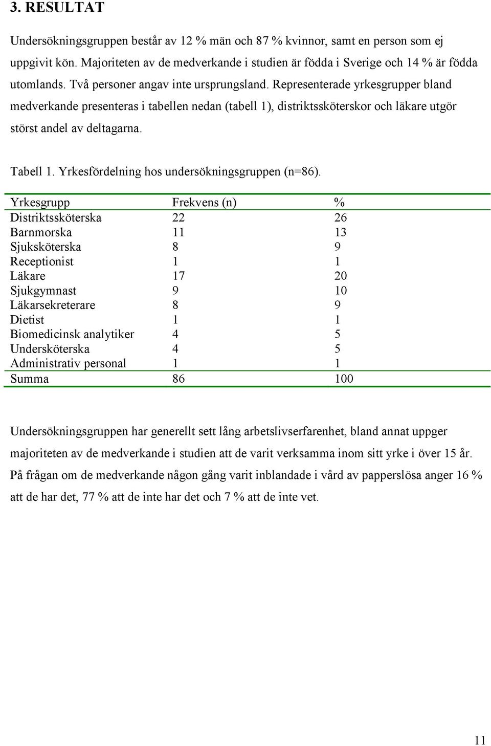 Yrkesfördelning hos undersökningsgruppen (n=86).