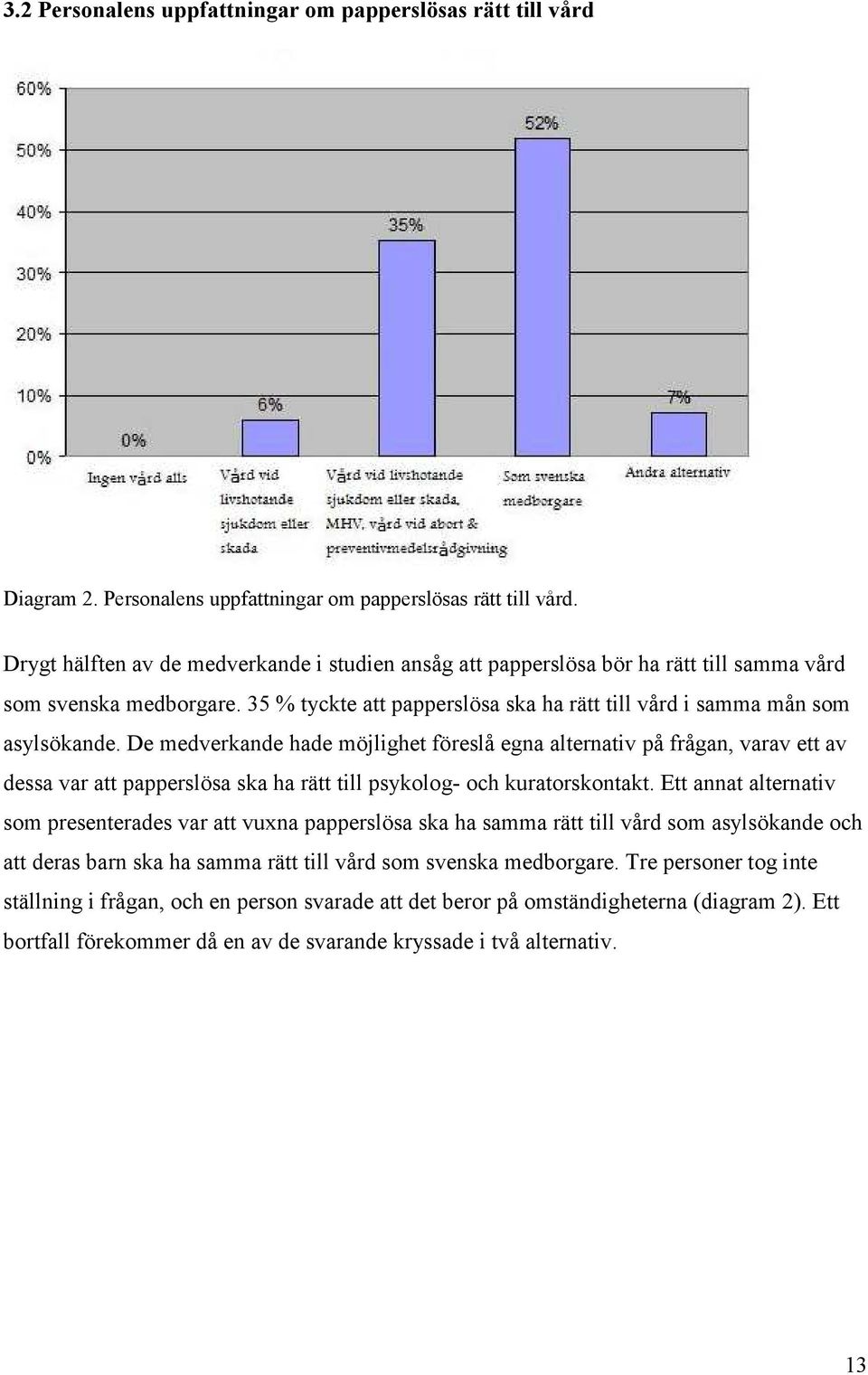 De medverkande hade möjlighet föreslå egna alternativ på frågan, varav ett av dessa var att papperslösa ska ha rätt till psykolog- och kuratorskontakt.