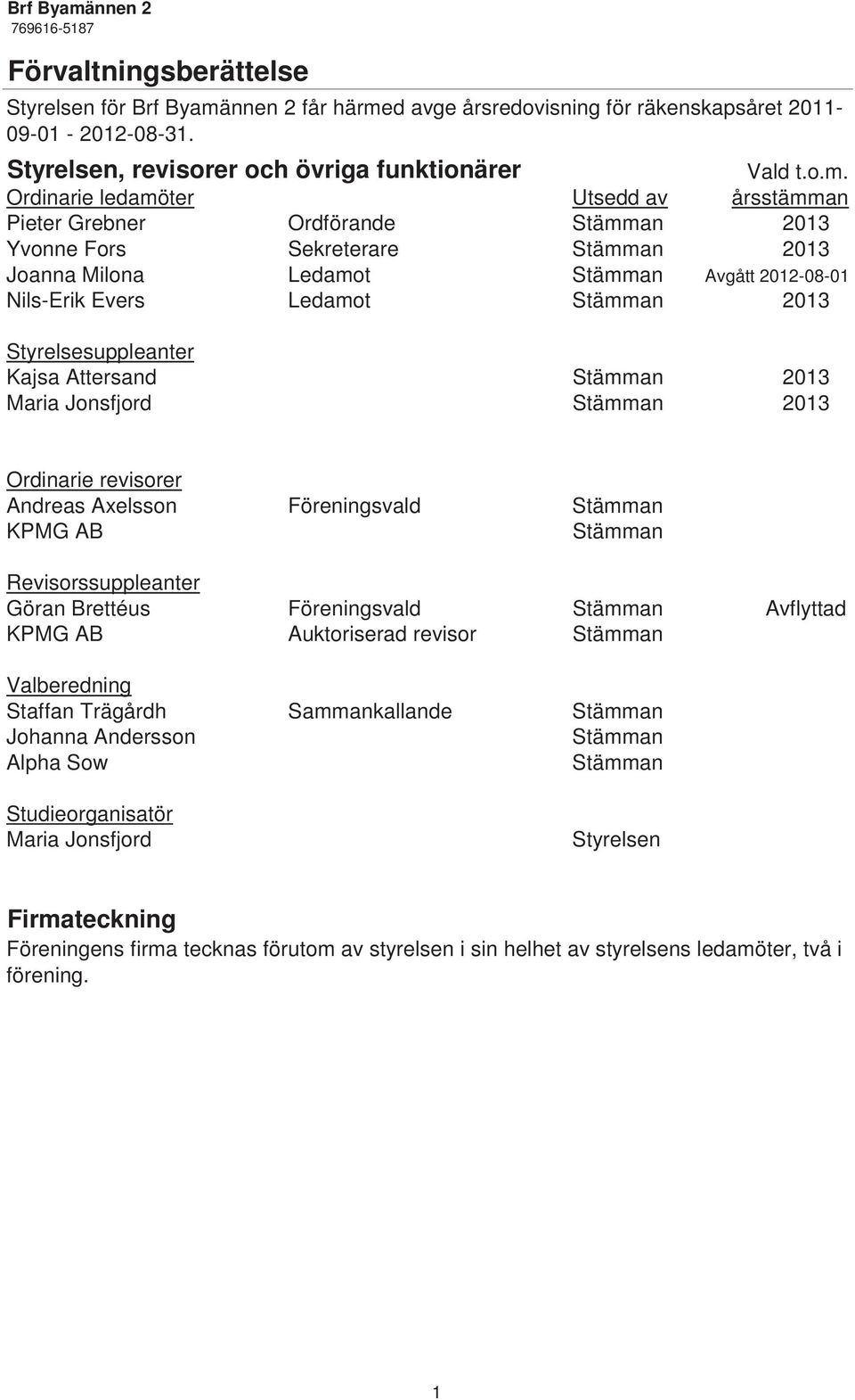 d avge årsredovisning för räkenskapsåret 2011-09-01-2012-08-31. Styrelsen, revisorer och övriga funktionärer Vald t.o.m.