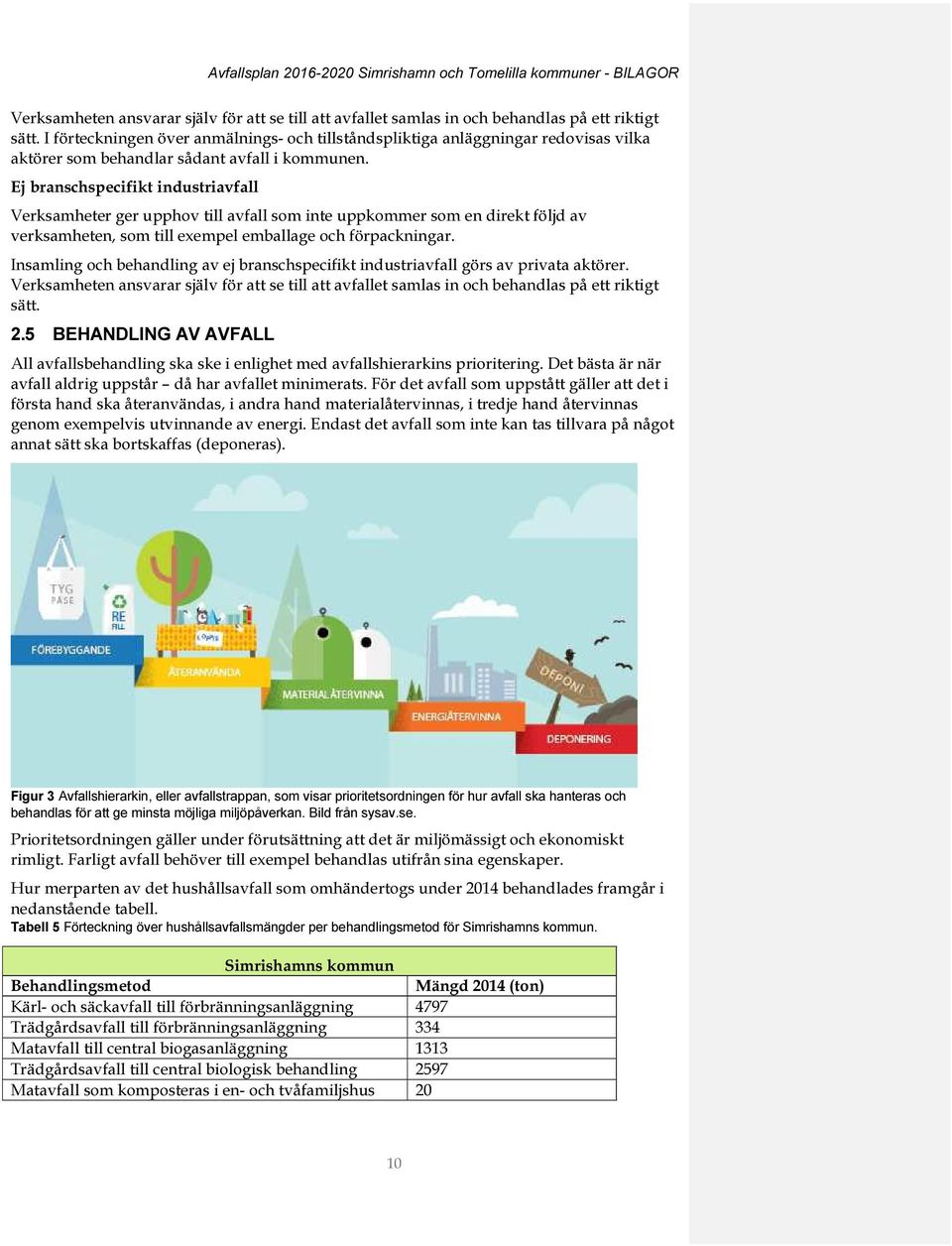 Ej branschspecifikt industriavfall Verksamheter ger upphov till avfall som inte uppkommer som en direkt följd av verksamheten, som till exempel emballage och förpackningar.