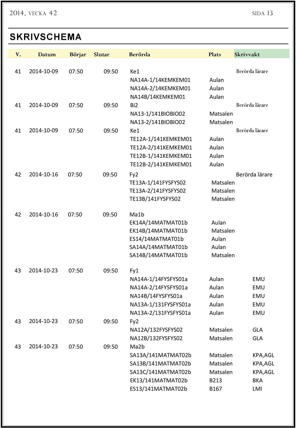 lärare NA13 1/141BIOBIO02 Matsalen NA13 2/141BIOBIO02 Matsalen 41 2014 10 09 07:50 09:50 Ke1 Berörda lärare TE12A 1/141KEMKEM01 Aulan TE12A 2/141KEMKEM01 Aulan TE12B 1/141KEMKEM01 Aulan TE12B