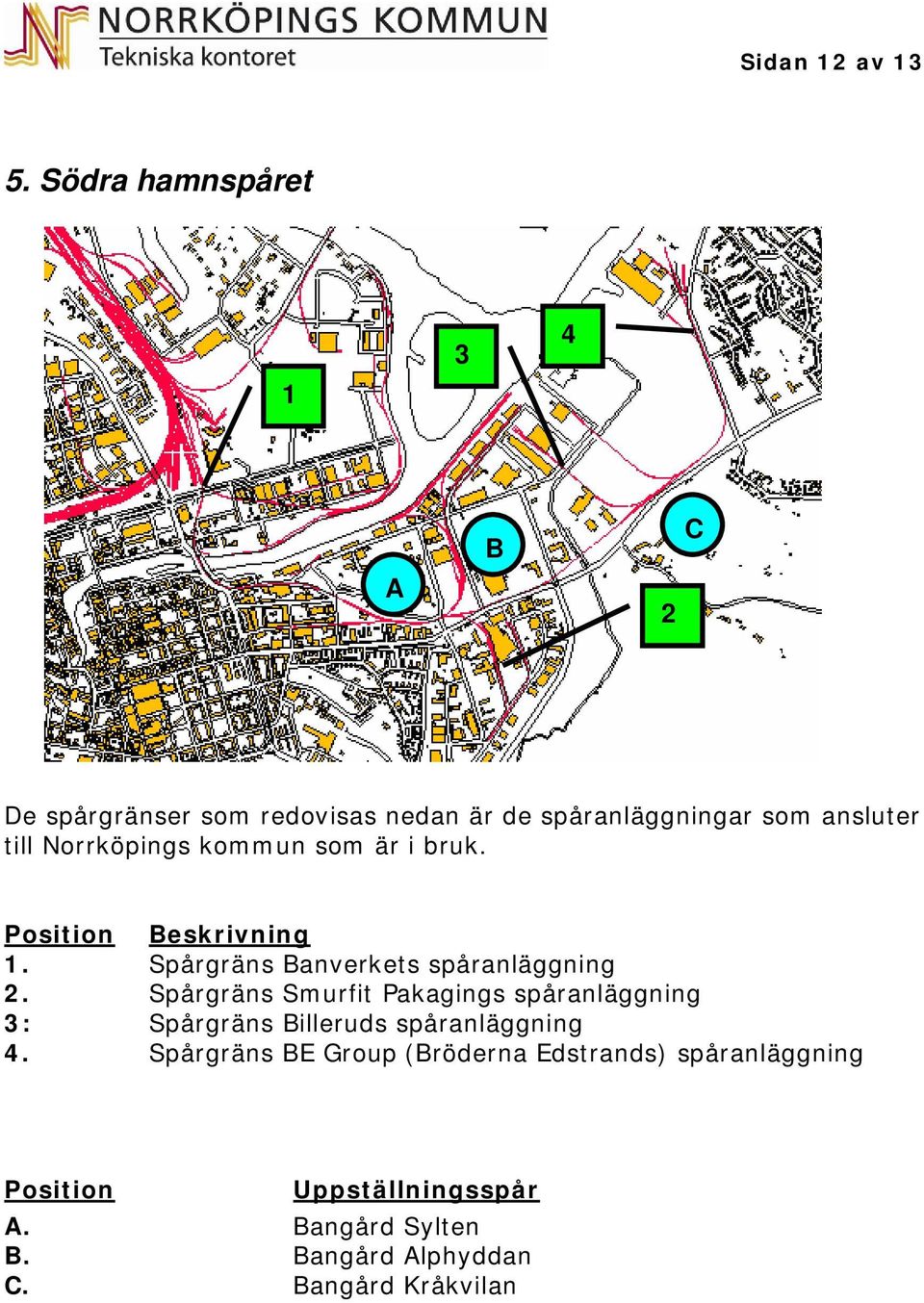 Norrköpings kommun som är i bruk.. Spårgräns Banverkets spåranläggning 2.