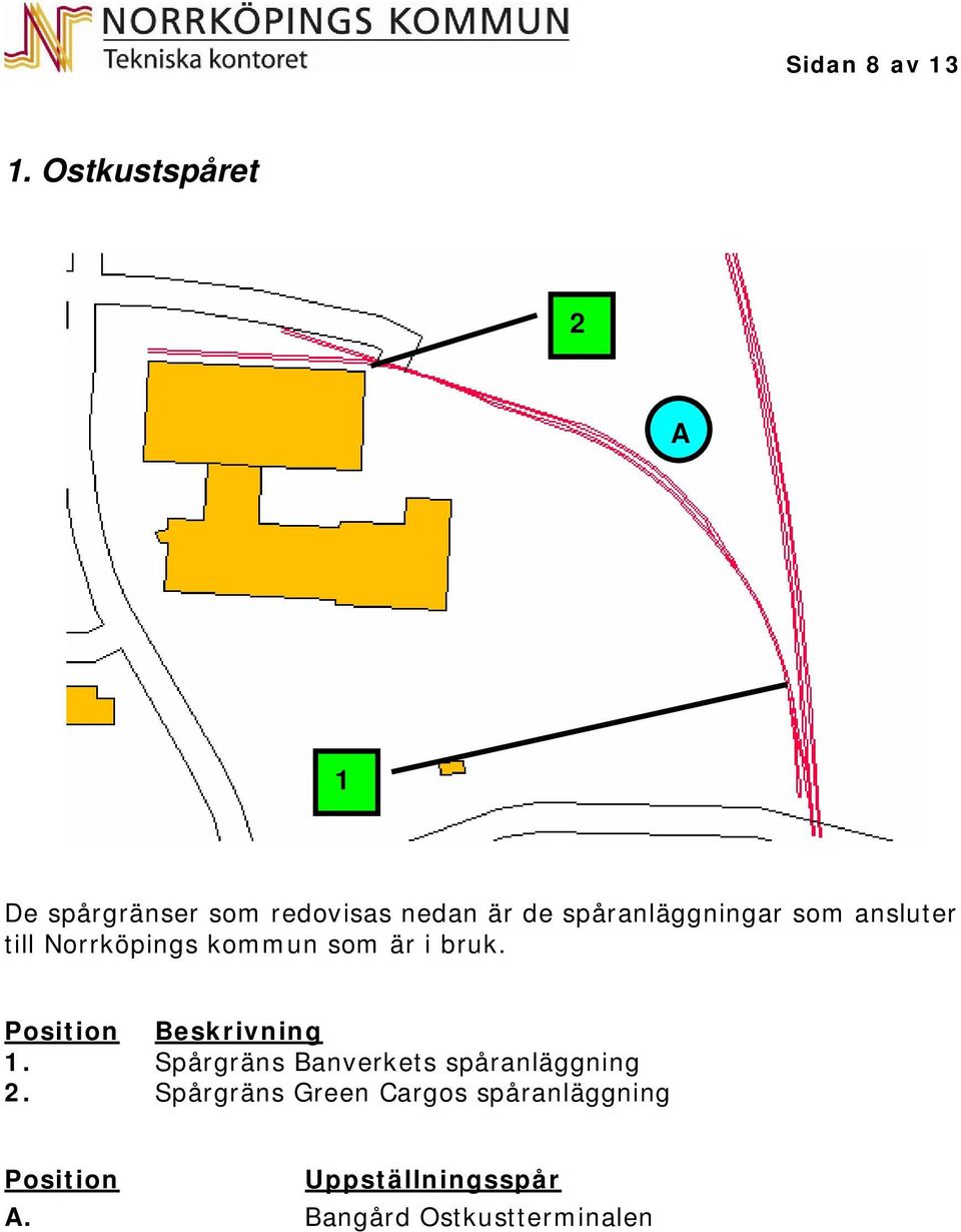 spåranläggningar som ansluter till Norrköpings kommun som är i bruk.