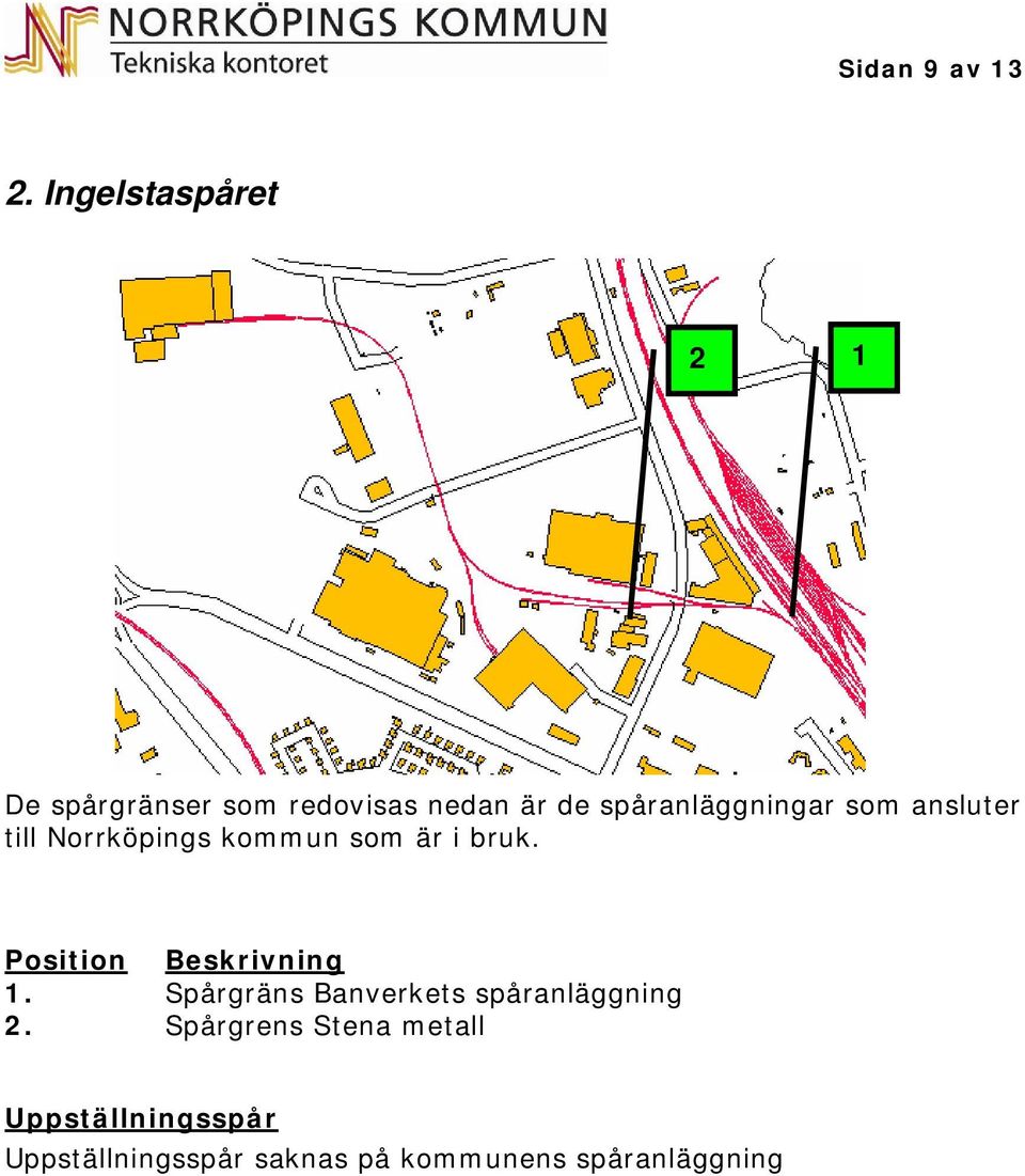 spåranläggningar som ansluter till Norrköpings kommun som är i bruk.