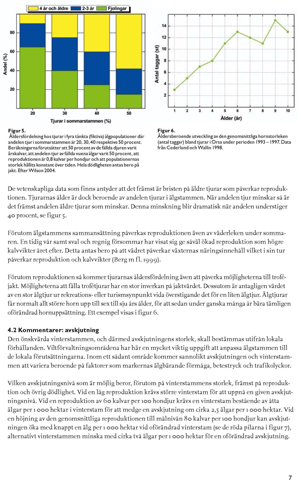 populationernas storlek hållits konstant över tiden. Hela dödligheten antas bero på jakt. Efter Wilson 2004. Figur 6.