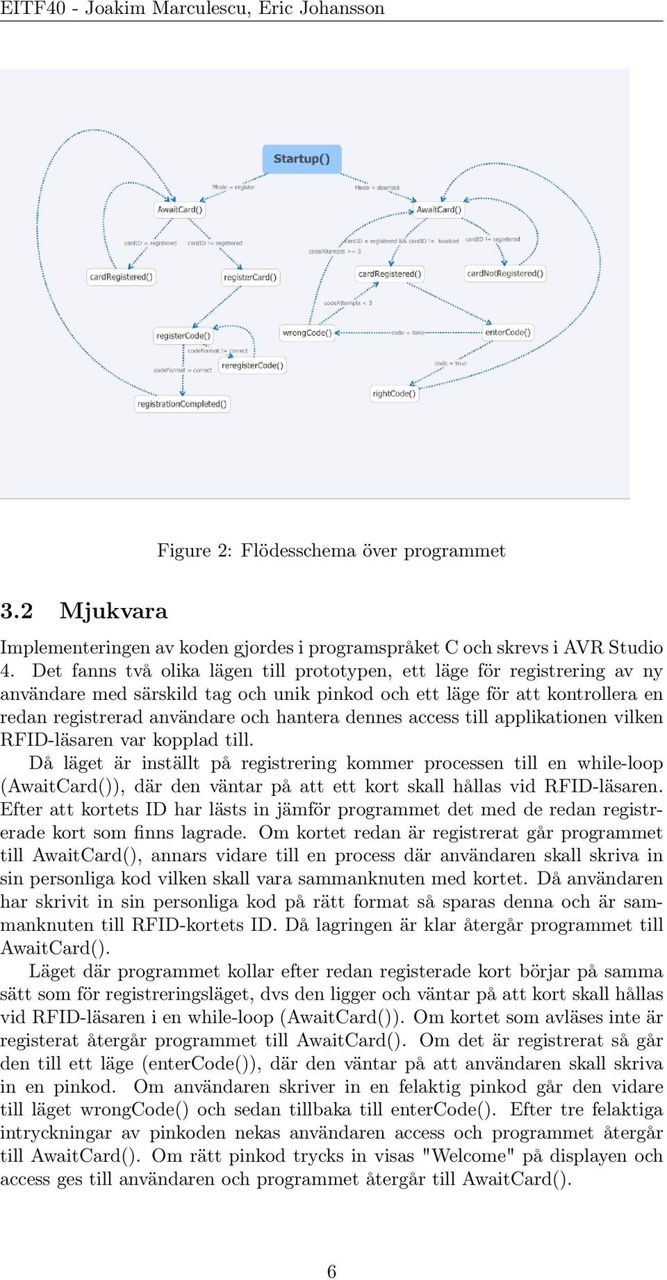 dennes access till applikationen vilken RFID-läsaren var kopplad till.