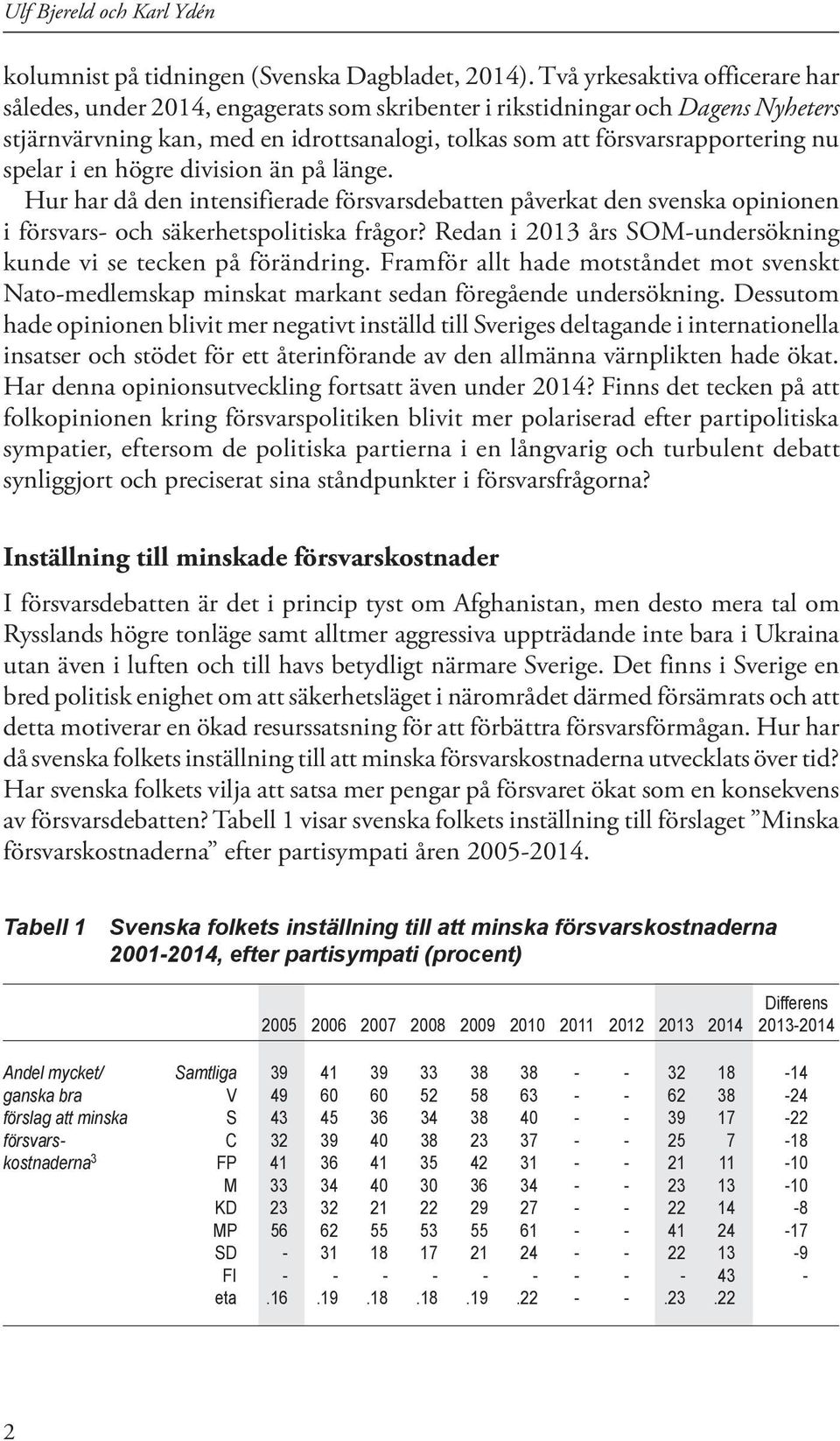 spelar i en högre division än på länge. Hur har då den intensifierade försvarsdebatten påverkat den svenska opinionen i försvars- och säkerhetspolitiska frågor?