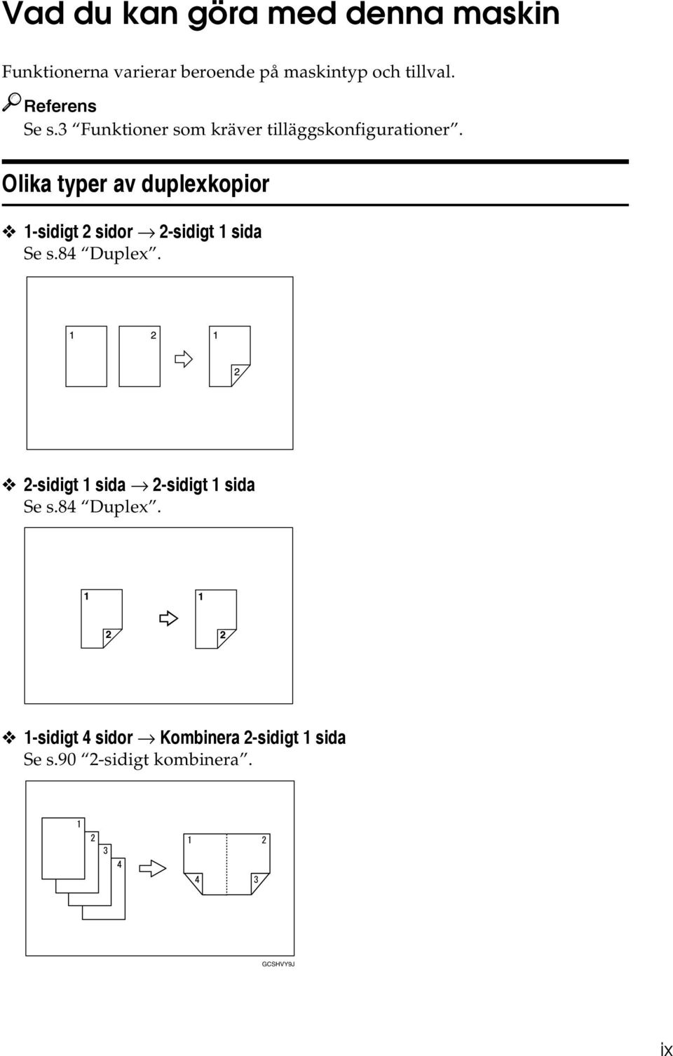 Olika typer av duplexkopior 1-sidigt sidor -sidigt 1 sida Se s.84 Duplex.