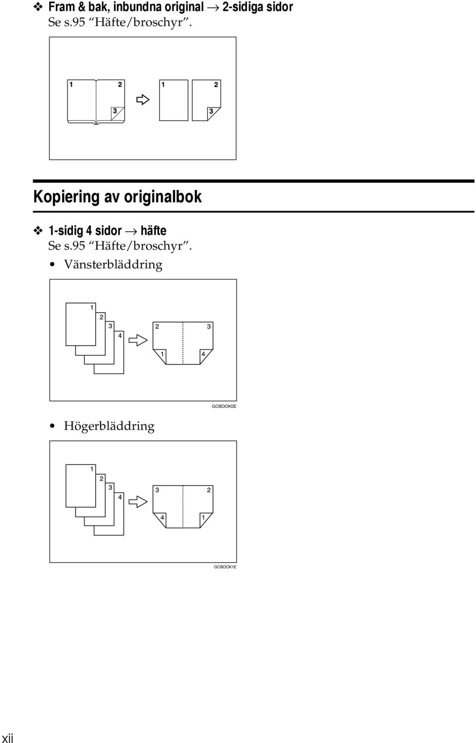 Kopiering av originalbok 1-sidig 4 sidor häfte