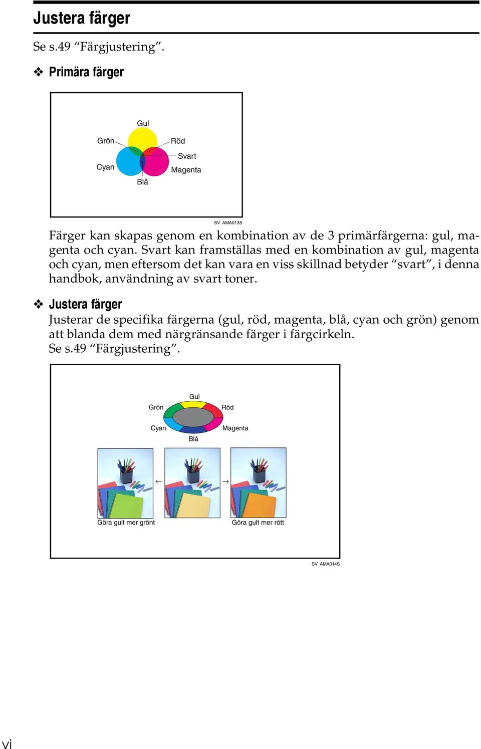 Svart kan framställas med en kombination av gul, magenta och cyan, men eftersom det kan vara en viss skillnad betyder