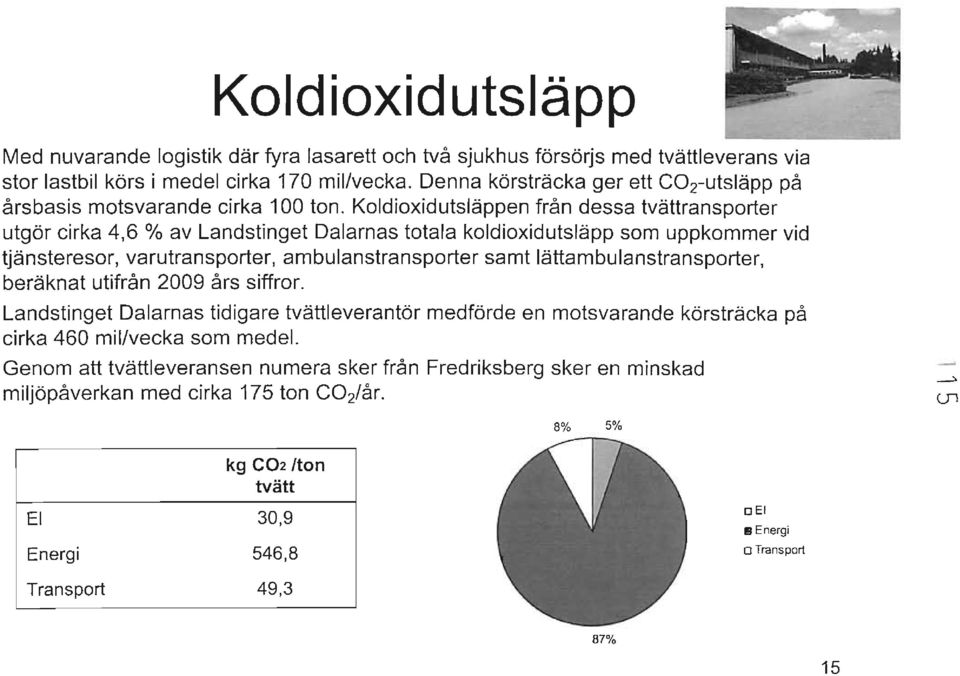 Koldioxidutsläppen från dessa tvättransporter utgör cirka 4,6 % av Landstinget Dalarnas totala koldioxidutsläpp som uppkommer vid tjänsteresor, varutransporter, ambulanstransporter samt