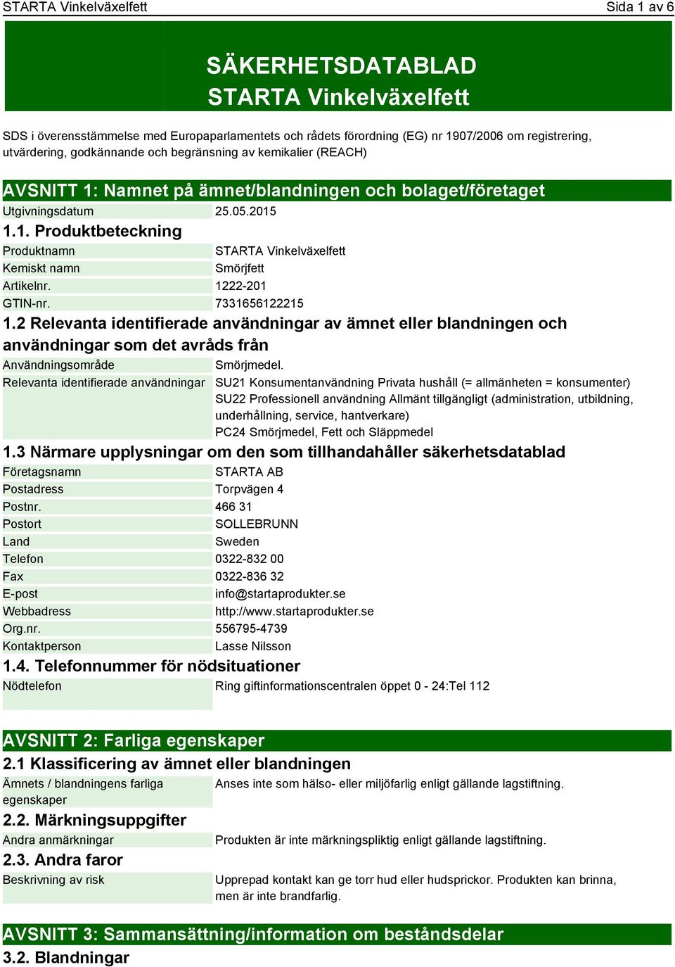 1222-201 GTIN-nr. 7331656122215 1.2 Relevanta identifierade användningar av ämnet eller blandningen och användningar som det avråds från Användningsområde Smörjmedel.