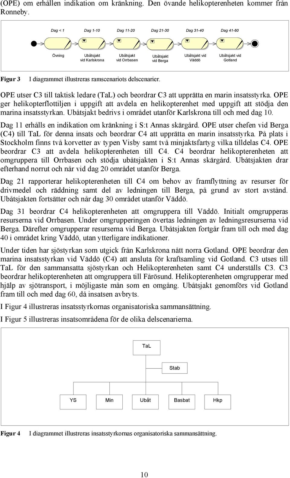 illustreras ramscenariots delscenarier. OPE utser C3 till taktisk ledare (TaL) och beordrar C3 att upprätta en marin insatsstyrka.