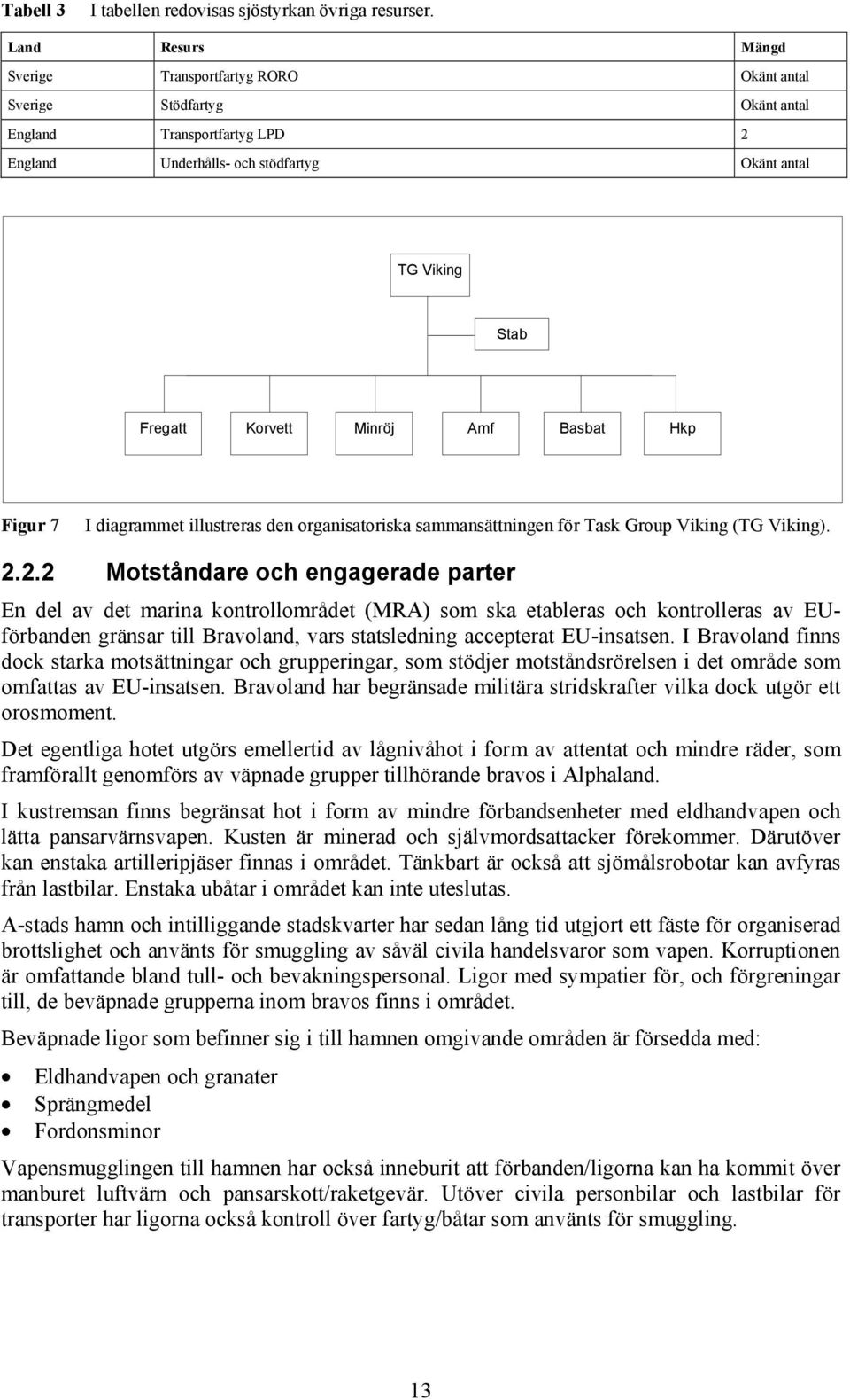 Minröj Amf Basbat Hkp Figur 7 I diagrammet illustreras den organisatoriska sammansättningen för Task Group Viking (TG Viking). 2.