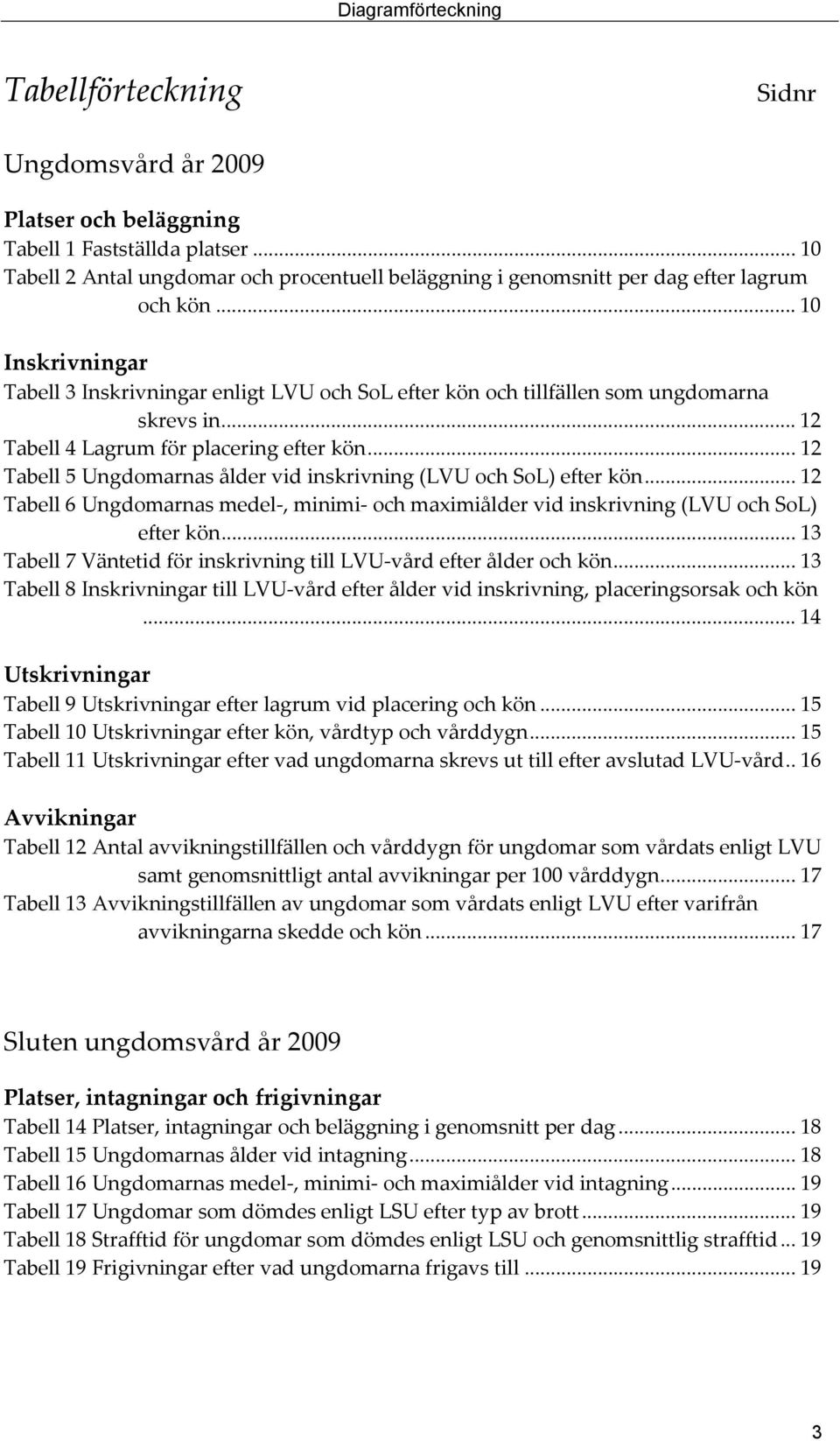 .. 10 Inskrivningar Tabell 3 Inskrivningar enligt LVU och SoL efter kön och tillfällen som ungdomarna skrevs in... 12 Tabell 4 Lagrum för placering efter kön.