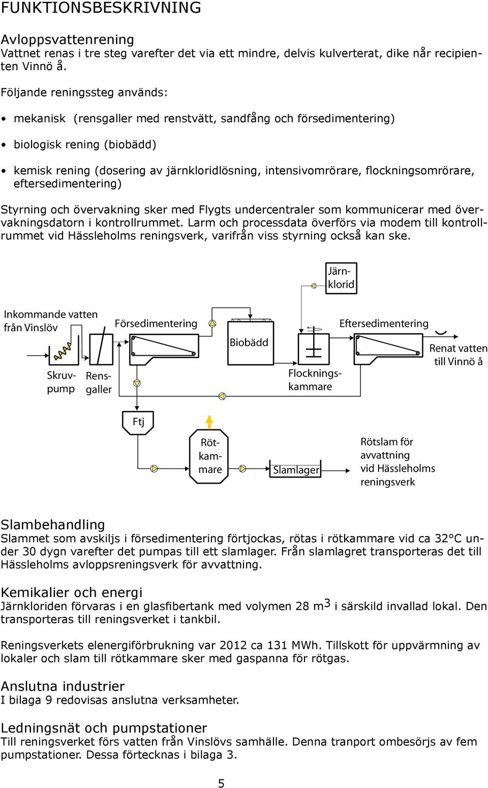 flockningsomrörare, eftersedimentering) Principschema för Vinslövs avloppsreningsverk Styrning och övervakning sker med Flygts undercentraler som kommunicerar med övervakningsdatorn i kontrollrummet.