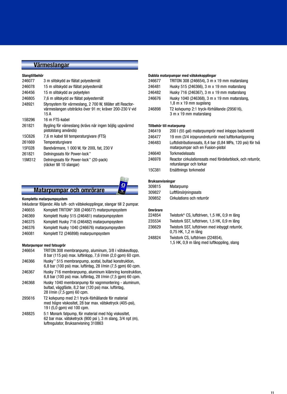 uppvärmd pistolslang används) 15C626 7,6 m kabel till temperaturgivare (FTS) 261669 Temperaturgivare 15F028 Bandvärmare, 1 000 W, för 200L fat, 230 V 261821 Delningssats för Power-lock 15M312