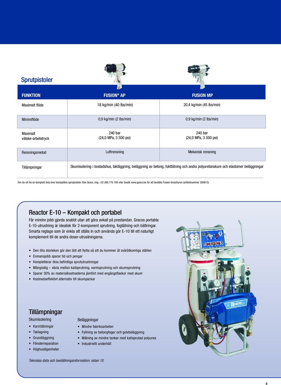 polyuretanskum och elastomer beläggningar Om du vill ha en komplett lista över kompatibla sprutpistoler från Graco, ring +32 (89) 770 700 eller besök www.graco.