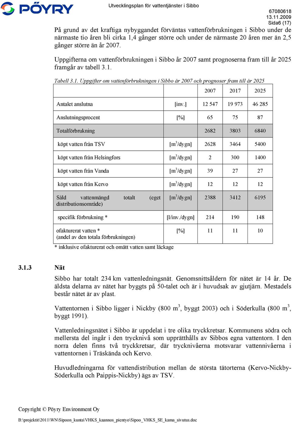 Tabell 3.1. Uppgifter om vattenförbrukningen i Sibbo år 2007 och prognoser fram till år 2025 2007 2017 2025 Antalet anslutna [inv.