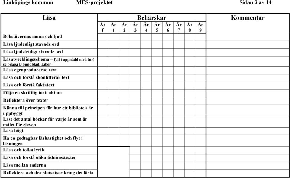 skriftlig instruktion Reflektera över texter Känna till principen för hur ett bibliotek är uppbyggt Läst det antal böcker för varje år som är målet för eleven Läsa högt Ha