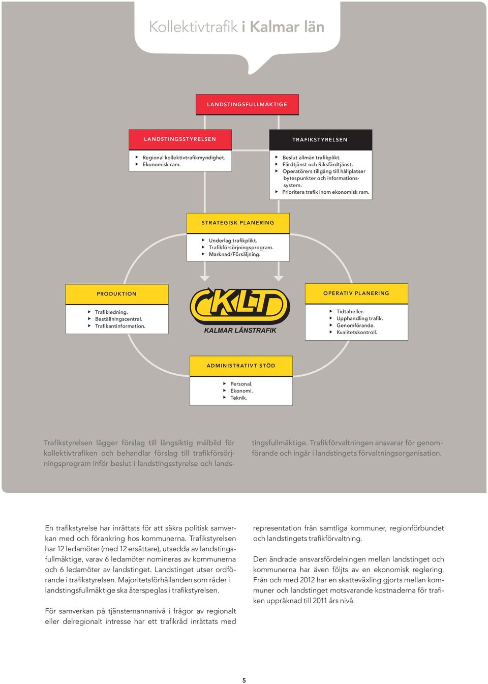 u Trafikförsörjningsprogram. u Marknad/Försäljning. PRODUKTION OPERATIV PLANERING u Trafikledning. u Beställningscentral. u Trafikantinformation. u Tidtabeller. u Upphandling trafik. u Genomförande.