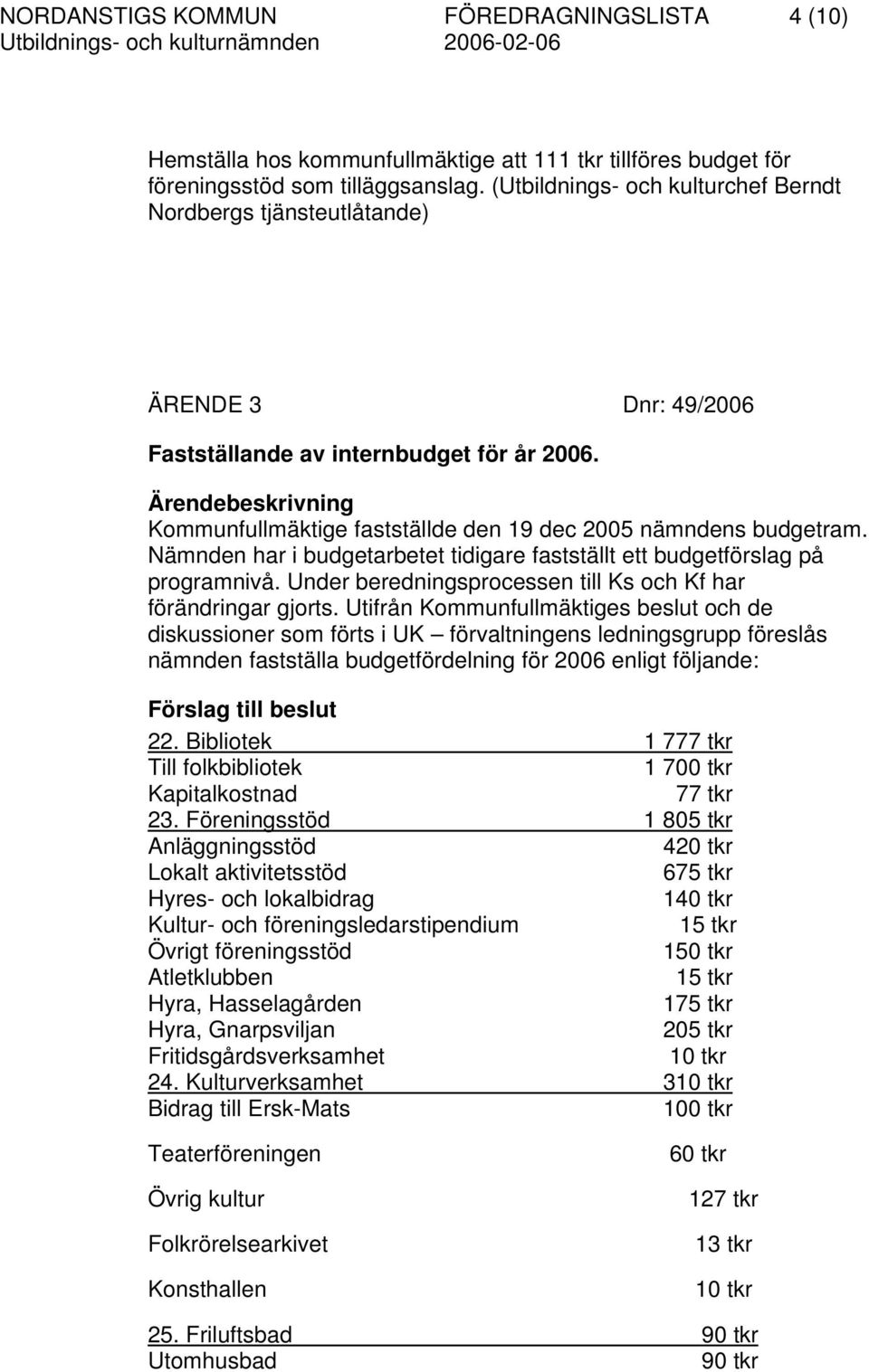 Nämnden har i budgetarbetet tidigare fastställt ett budgetförslag på programnivå. Under beredningsprocessen till Ks och Kf har förändringar gjorts.