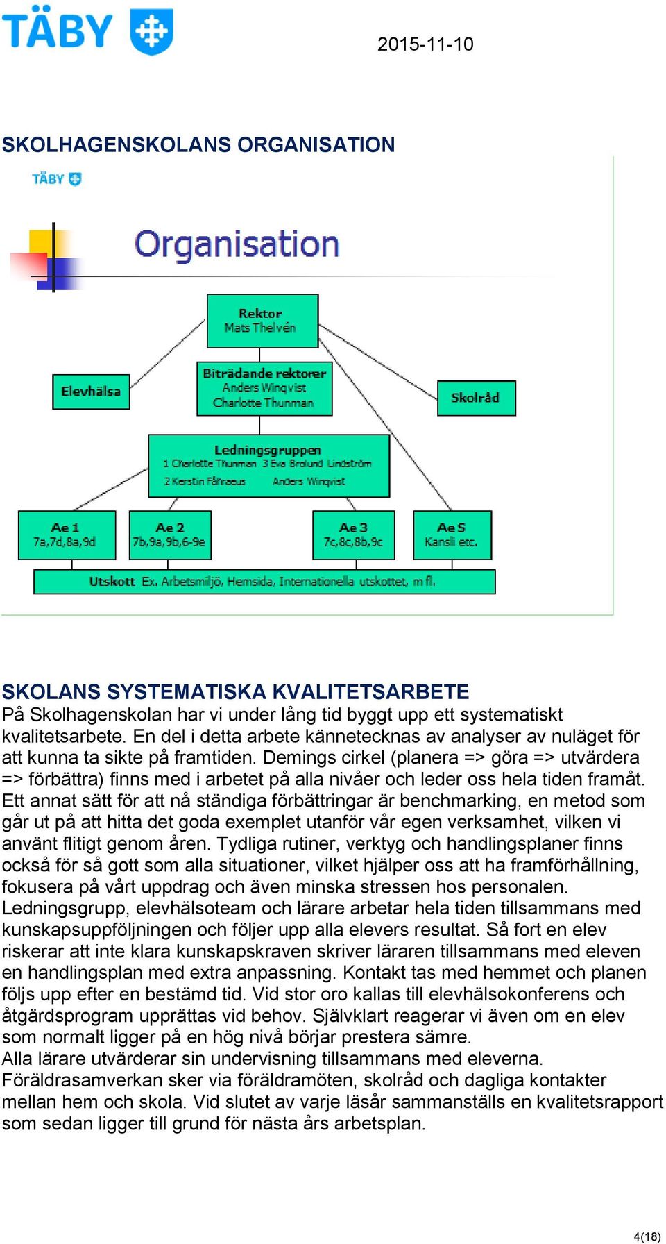 Demings cirkel (planera => göra => utvärdera => förbättra) finns med i arbetet på alla nivåer och leder oss hela tiden framåt.