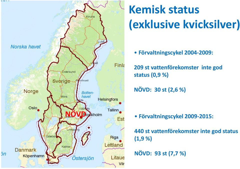 NÖVD: 30 st (2,6 %) NÖVD Förvaltningscykel 2009-2015: 440