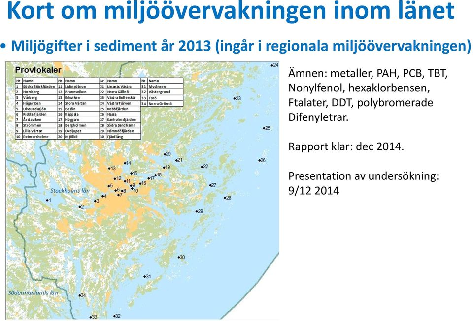 TBT, Nonylfenol, hexaklorbensen, Ftalater, DDT, polybromerade