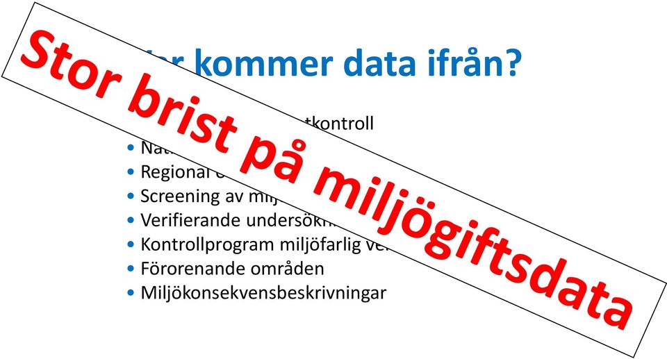 övervakning Screening av miljögifter Verifierande