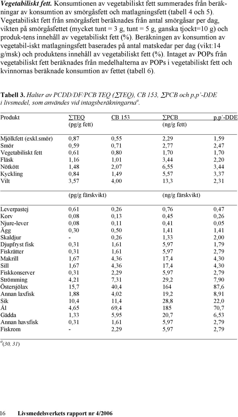 (%). Beräkningen av konsumtion av vegetabil-iskt matlagningsfett baserades på antal matskedar per dag (vikt:14 g/msk) och produktens innehåll av vegetabiliskt fett (%).