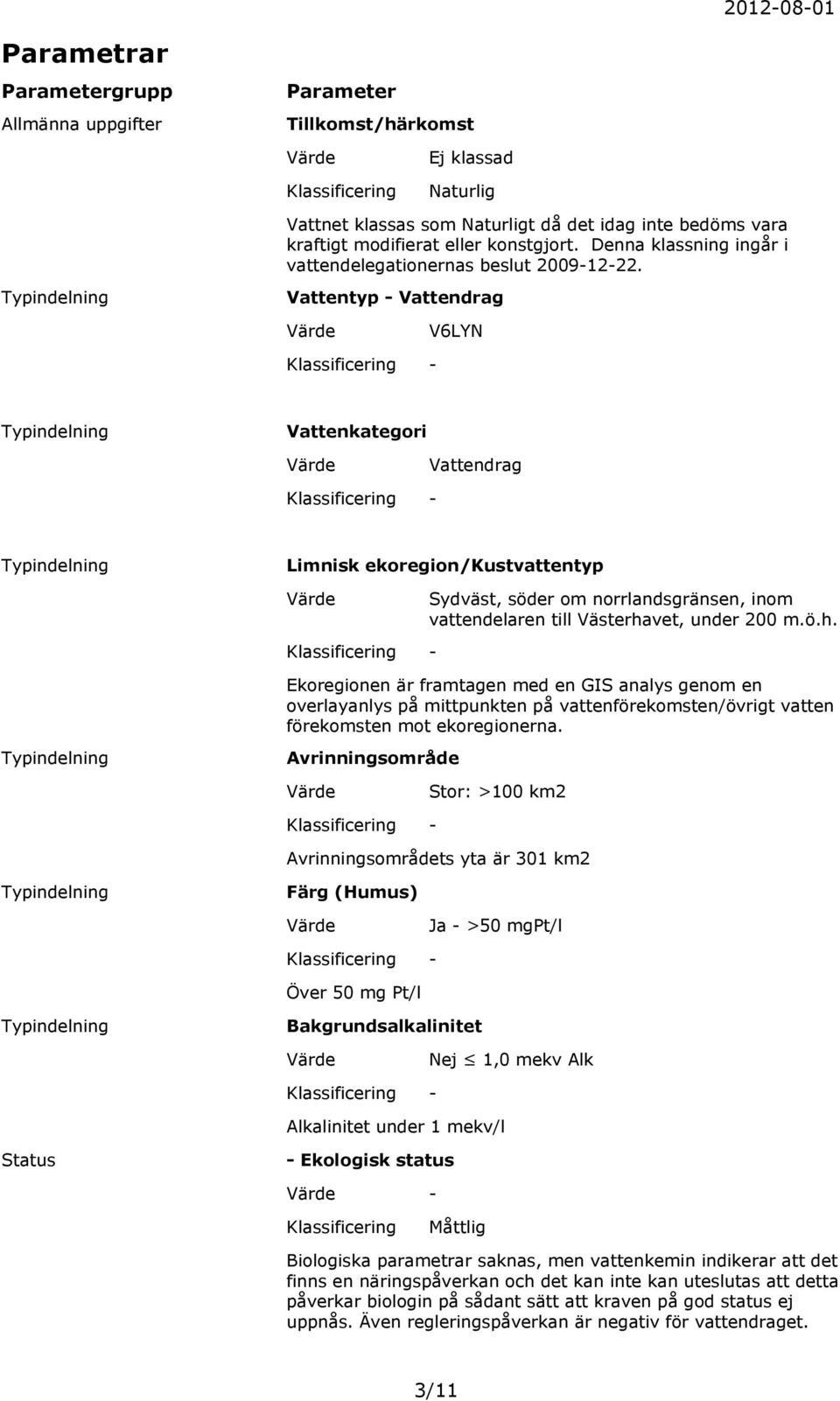 Vattentyp Vattendrag V6LYN Vattenkategori Vattendrag Limnisk ekoregion/kustvattentyp Sydväst, söder om norrlandsgränsen, inom vattendelaren till Västerha