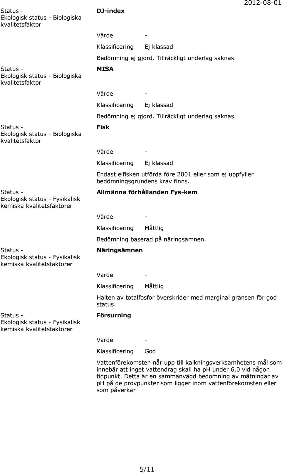 Status Ekologisk status Fysikalisk kemiska Allmänna förhållanden Fyskem Måttlig Bedömning baserad på näringsämnen.