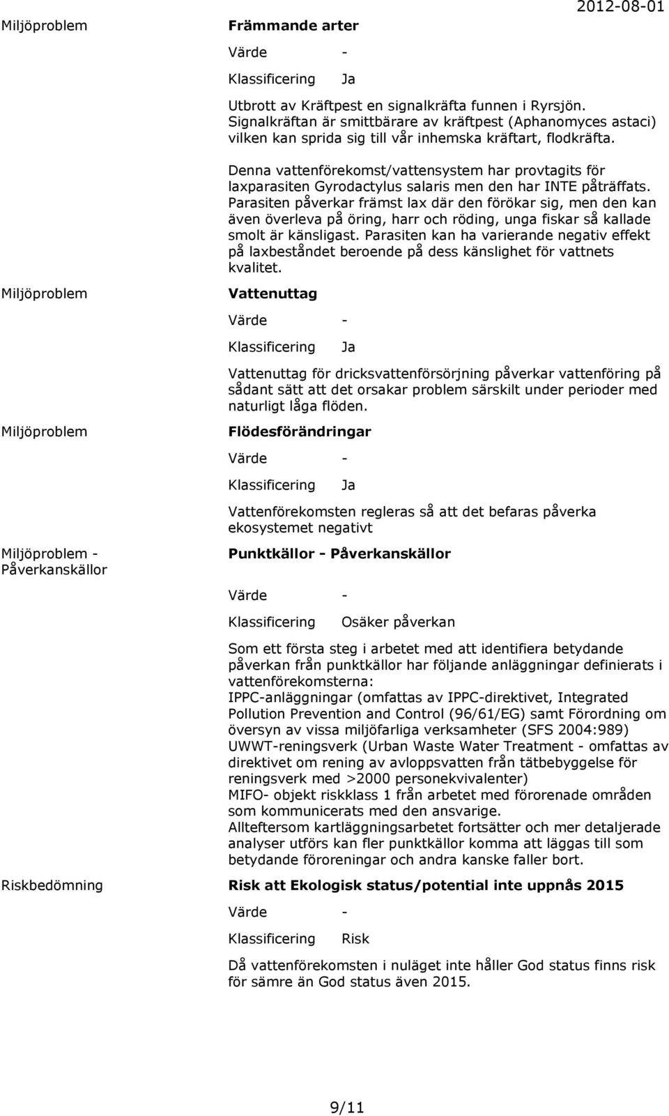 Denna vattenförekomst/vattensystem har provtagits för laxparasiten Gyrodactylus salaris men den har INTE påträffats.