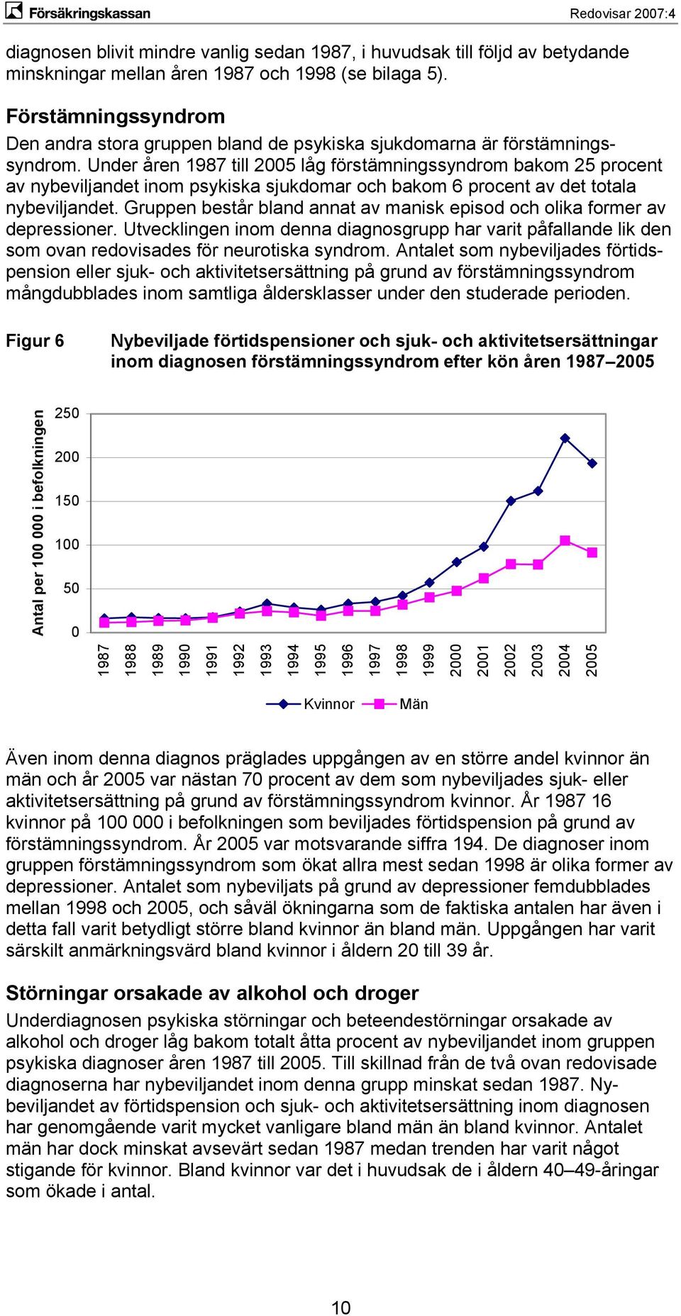 Under åren 1987 till 2005 låg förstämningssyndrom bakom 25 procent av nybeviljandet inom psykiska sjukdomar och bakom 6 procent av det totala nybeviljandet.