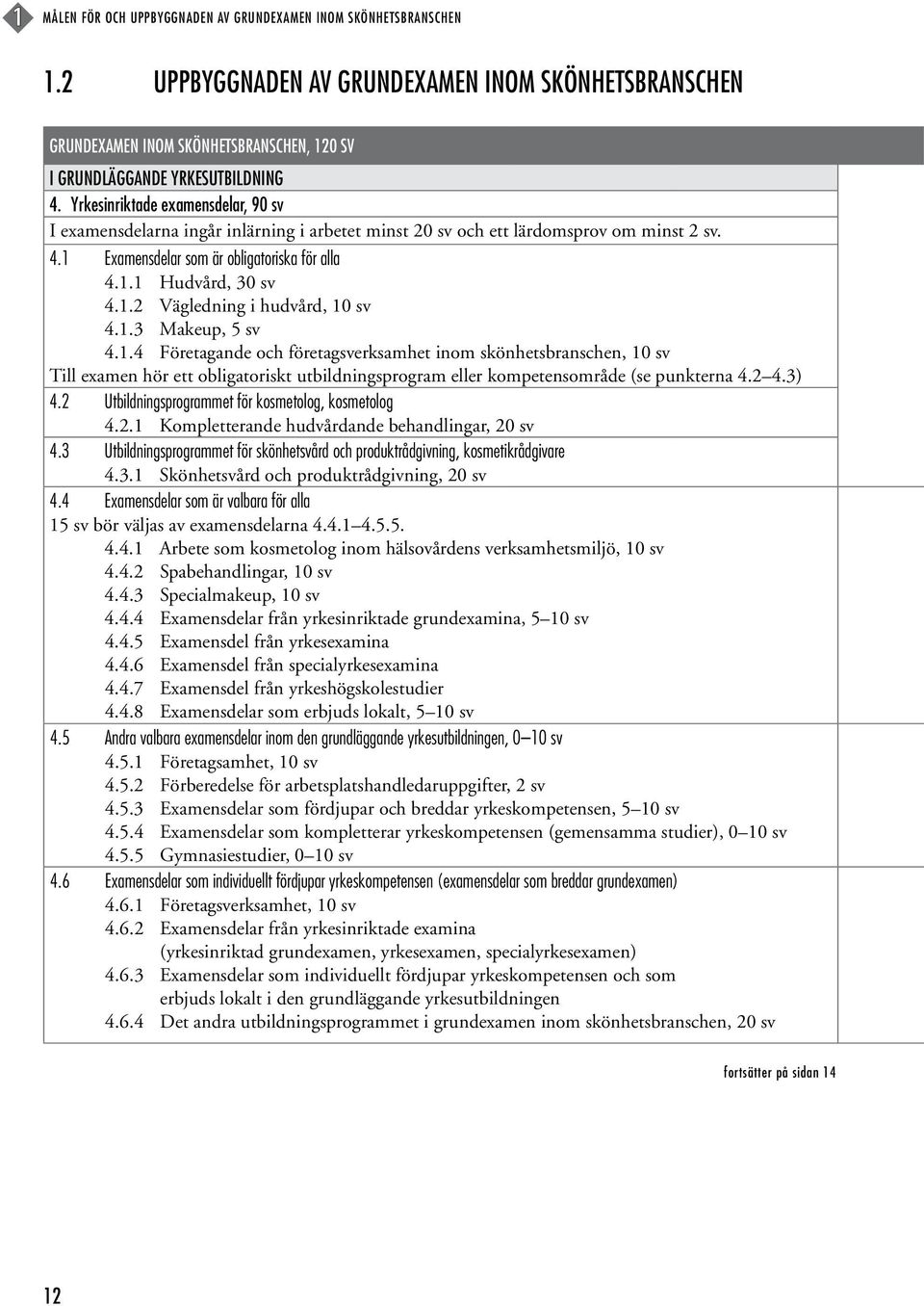 1.3 Makeup, 5 sv 4.1.4 Företagande och företagsverksamhet inom skönhetsbranschen, 10 sv Till examen hör ett obligatoriskt utbildningsprogram eller kompetensområde (se punkterna 4.2 4.3) 4.