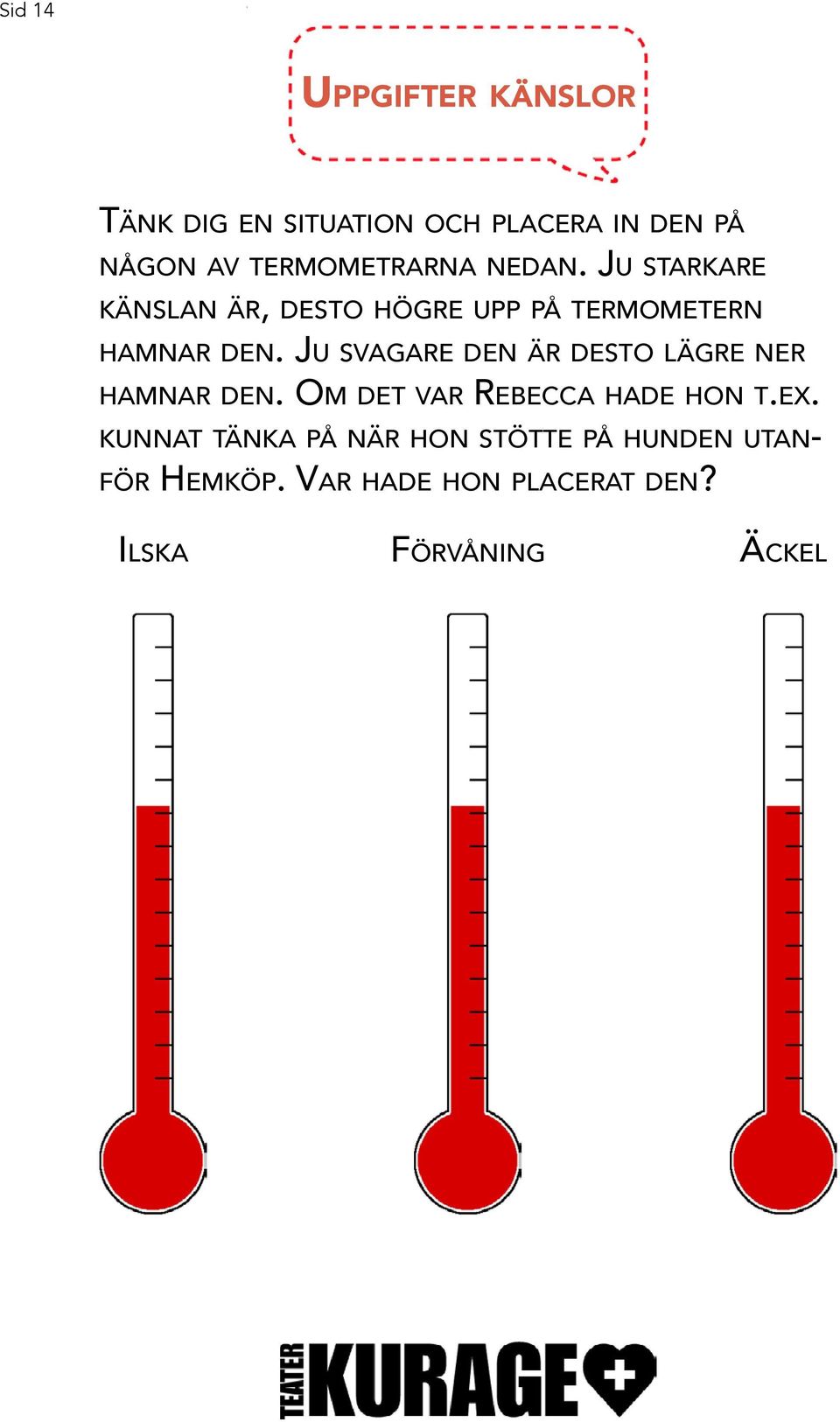 Ju svagare den är desto lägre ner hamnar den. Om det var Rebecca hade hon t.ex.