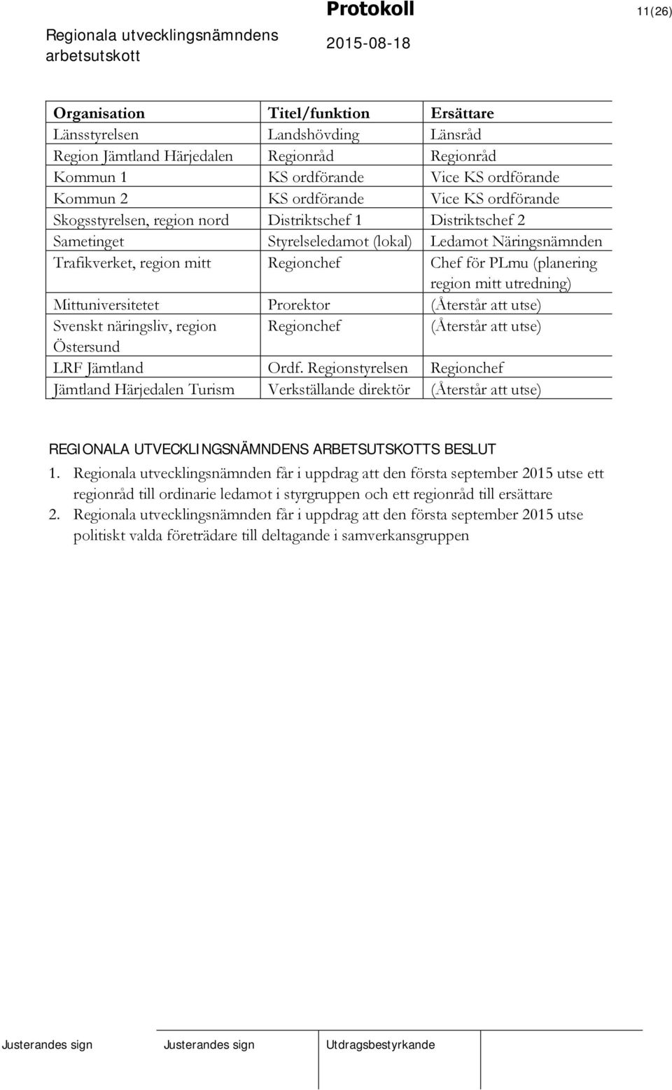 (planering region mitt utredning) Mittuniversitetet Prorektor (Återstår att utse) Svenskt näringsliv, region Regionchef (Återstår att utse) Östersund LRF Jämtland Ordf.