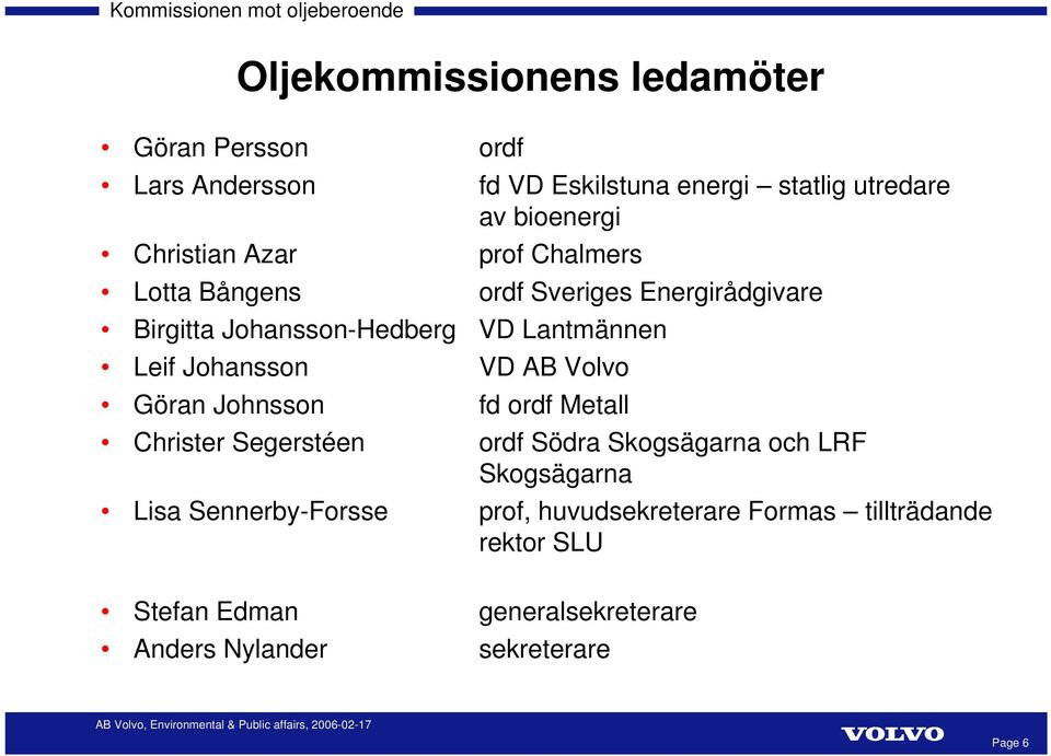 Johansson VD AB Volvo Göran Johnsson fd ordf Metall Christer Segerstéen ordf Södra Skogsägarna och LRF Skogsägarna Lisa