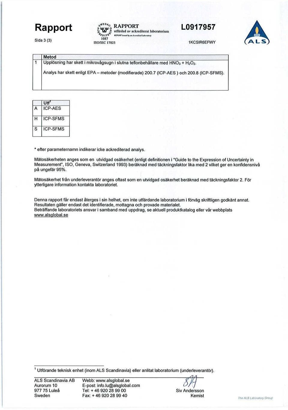 7 (ICP-AES) och 200.8 (ICP-SFMS). A H S Utf ICP-AES ICP-SFMS ICP-SFMS efter parameternamn indikerar icke ackrediterad analys.