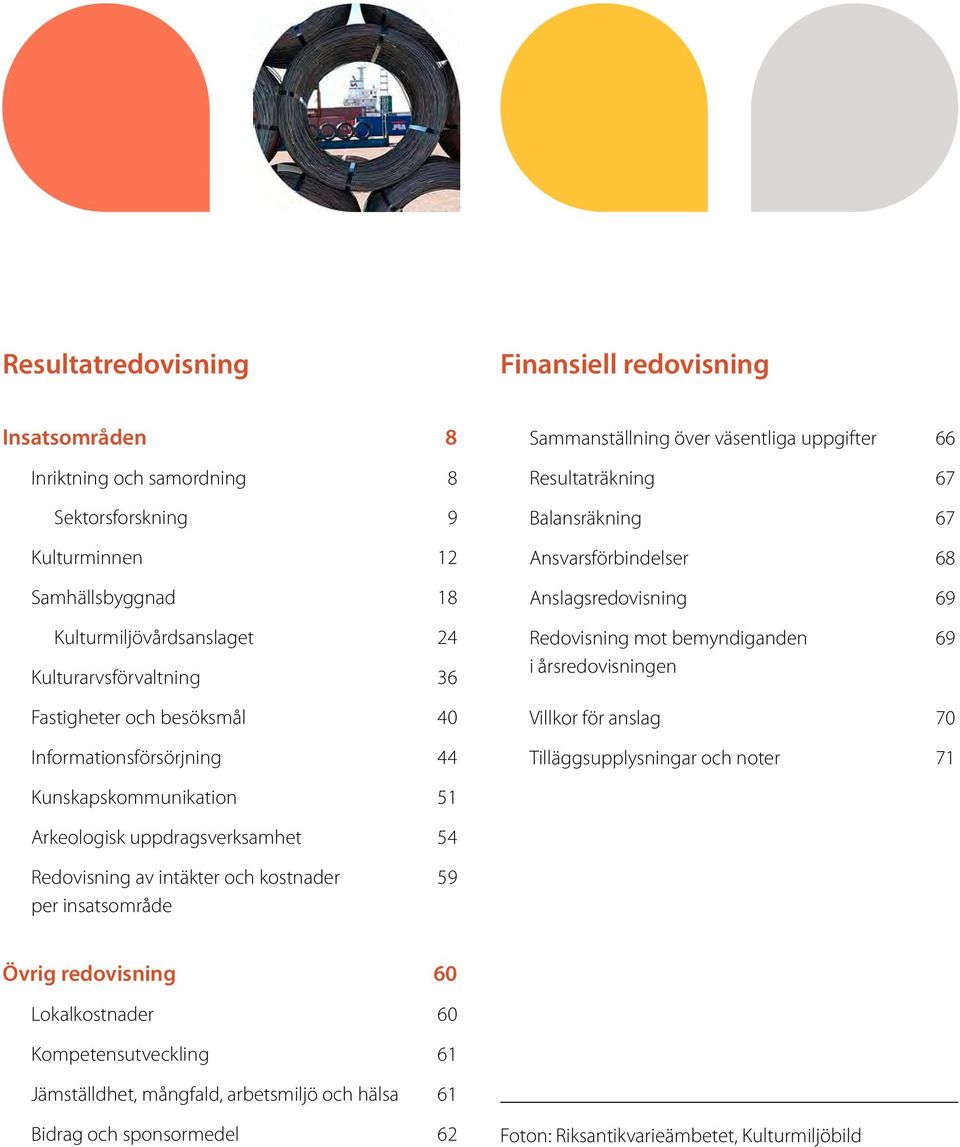 mot bemyndiganden 69 i årsredovisningen Villkor för anslag 70 Tilläggsupplysningar och noter 71 Kunskapskommunikation 51 Arkeologisk uppdragsverksamhet 54 Redovisning av intäkter och kostnader 59