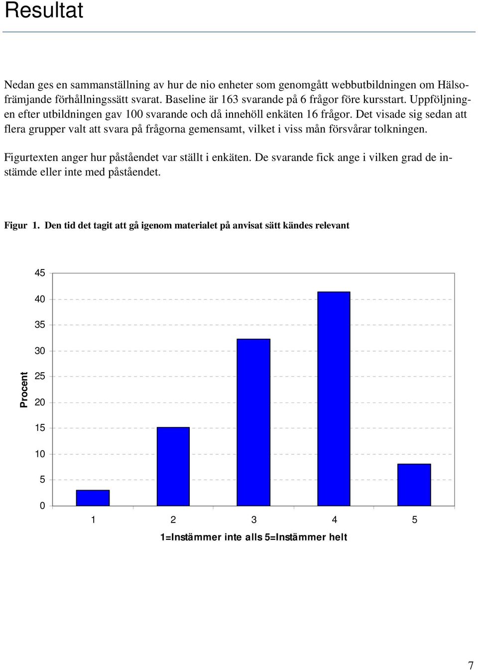 Det visade sig sedan att flera grupper valt att svara på frågorna gemensamt, vilket i viss mån försvårar tolkningen.