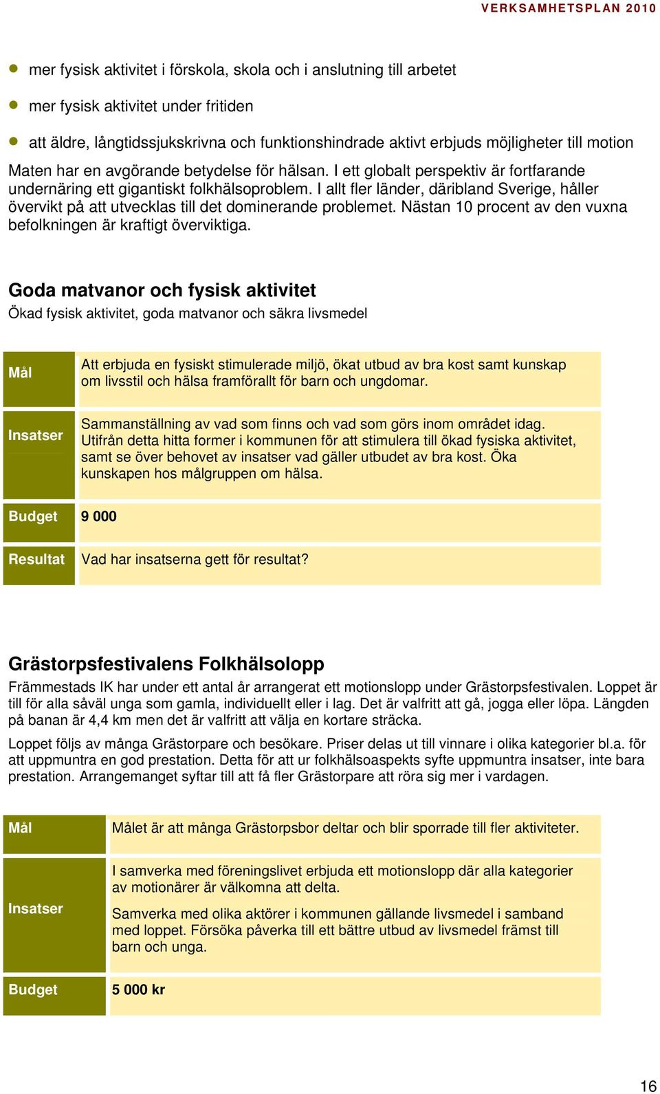 I allt fler länder, däribland Sverige, håller övervikt på att utvecklas till det dominerande problemet. Nästan 10 procent av den vuxna befolkningen är kraftigt överviktiga.