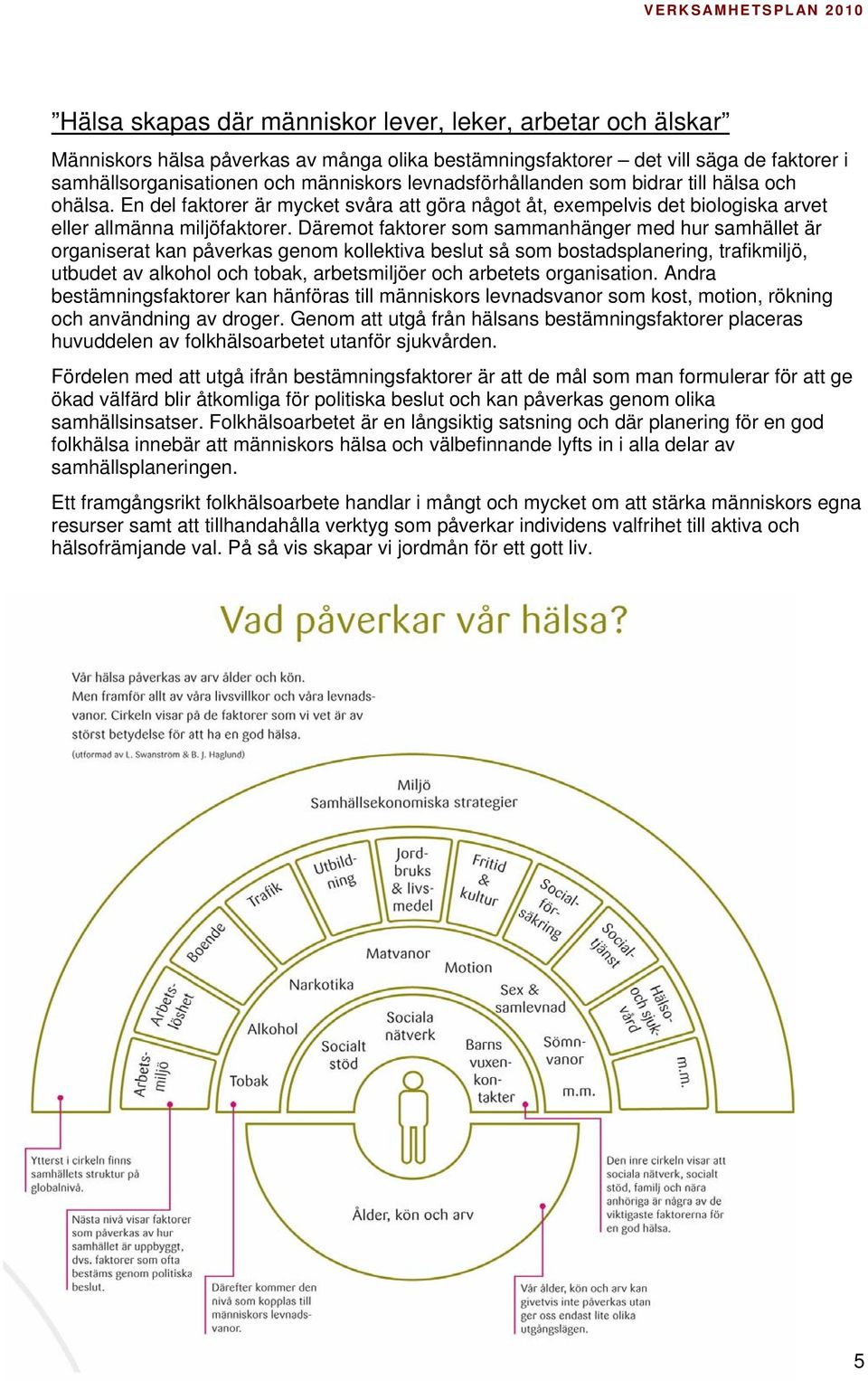 Däremot faktorer som sammanhänger med hur samhället är organiserat kan påverkas genom kollektiva beslut så som bostadsplanering, trafikmiljö, utbudet av alkohol och tobak, arbetsmiljöer och arbetets