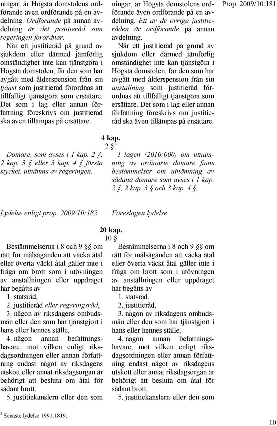 att tillfälligt tjänstgöra som ersättare. Det som i lag eller annan författning föreskrivs om justitieråd ska även tillämpas på ersättare.